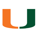 Miami Hurricanes logo