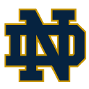Notre Dame Fighting Irish logo