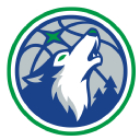 Minnesota Timberwolves logo